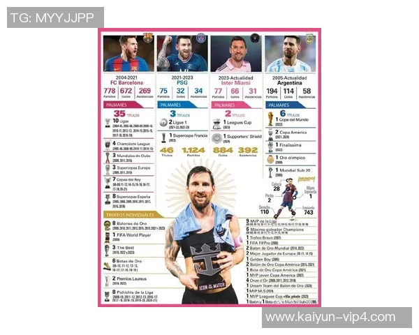 梅西足球卡市场价值曝光售价高达数百万背后原因解析