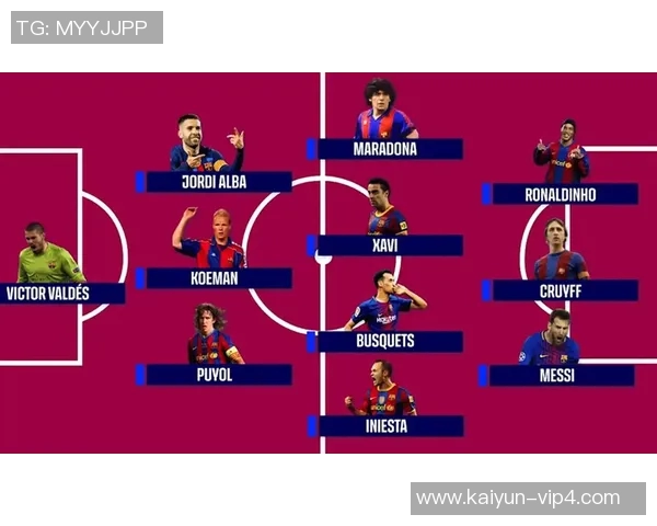 现役足球五十大球星排名揭晓 谁能登顶成就传奇荣耀
