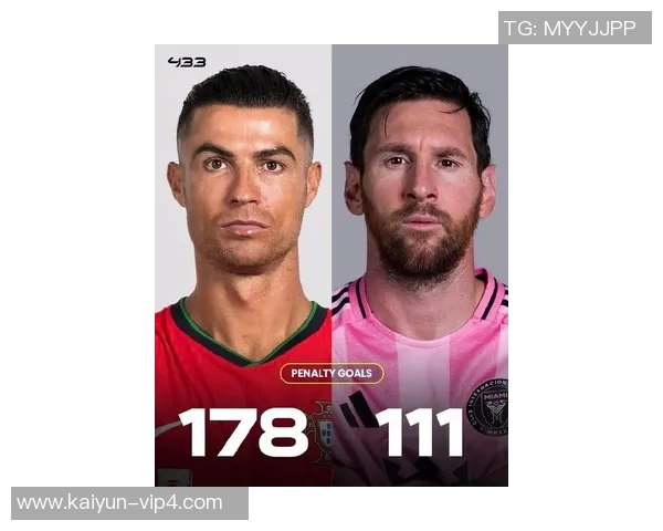 足球国家队球星风采展现:从梅西到C罗,全球顶级球员的荣耀与挑战 足球国家队球星风采展现:从梅西到C罗,全球顶级球员的荣耀与挑战