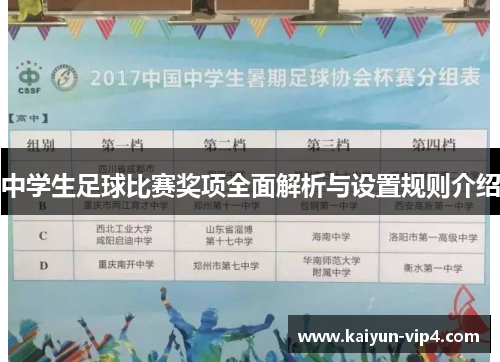 中学生足球比赛奖项全面解析与设置规则介绍